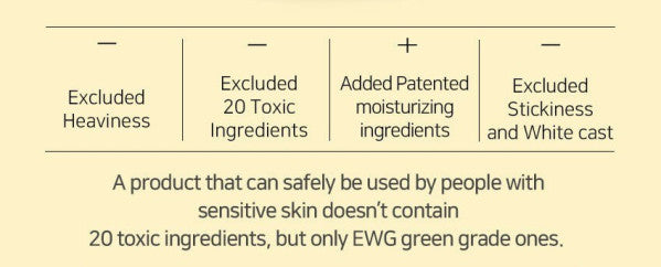 Kem chống nắng chuyên sâu Green+ Fascy Lab 50ml