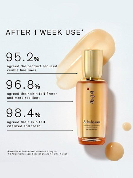 Set Tinh Chất Chống Lão Hóa Sulwhasoo Concentrated Ginseng Renewing Serum (5 sản phẩm)