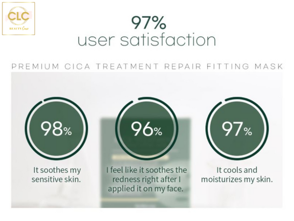 Mặt Nạ Thạch Rau Má Wellderma Cica Treatment Repair Fitting Mask 25ml - 1 Hộp 4 Masks