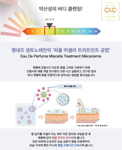Sữa tắm 29 ST HONORE Vinneph Saint-Honore 1779 Netoyang de Marin Lily & Jasmine 300g