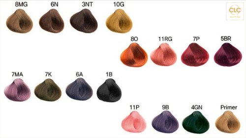 Thuốc Nhuộm Tóc Dạng Bọt Hello Bubble 3NT Dark Choco Turn Color - Nâu Đen